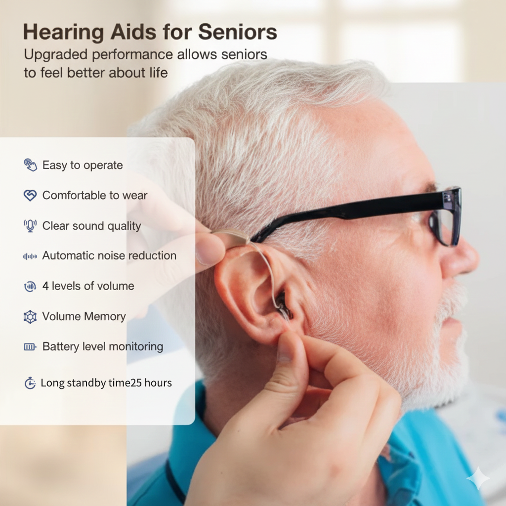 Smart Self-Fitting Hearing Aids – Clear, Comfortable, Life-Changing Sound