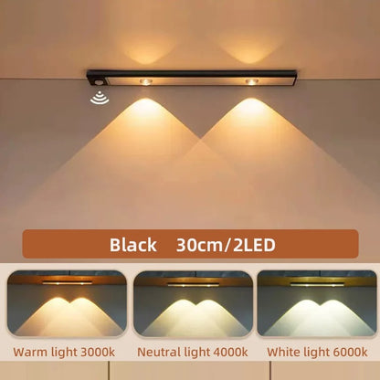 Under Closet Lights with Motion Sensor Buy 1 Get 1 FREE
