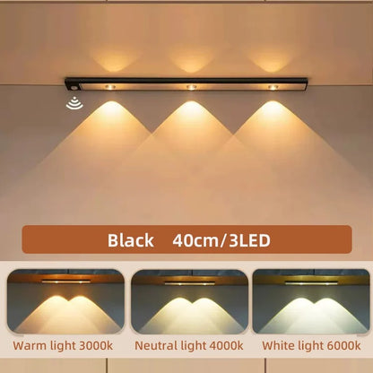 Under Closet Lights with Motion Sensor Buy 1 Get 1 FREE