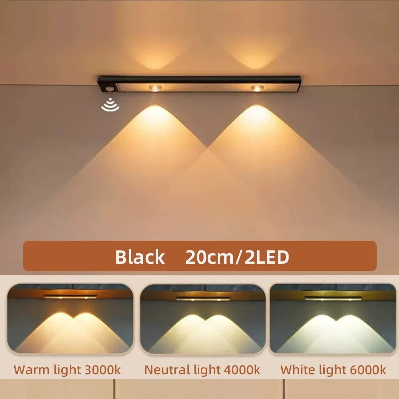 Under Closet Lights with Motion Sensor Buy 1 Get 1 FREE