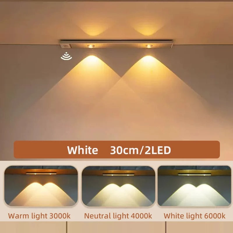 Under Closet Lights with Motion Sensor Buy 1 Get 1 FREE