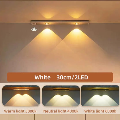 Under Closet Lights with Motion Sensor Buy 1 Get 1 FREE