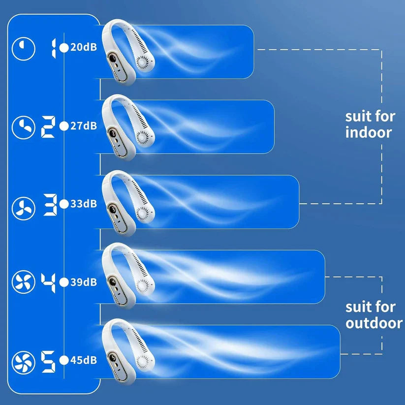 Portable Bladeless Neck Fan